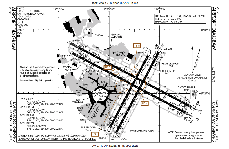 airport diagram