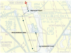 Map showing circle to land approach